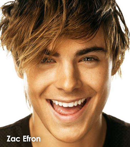 Celebrities With Gummy Smiles